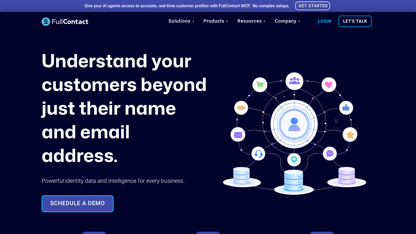 FullContact as one of the best data matching software