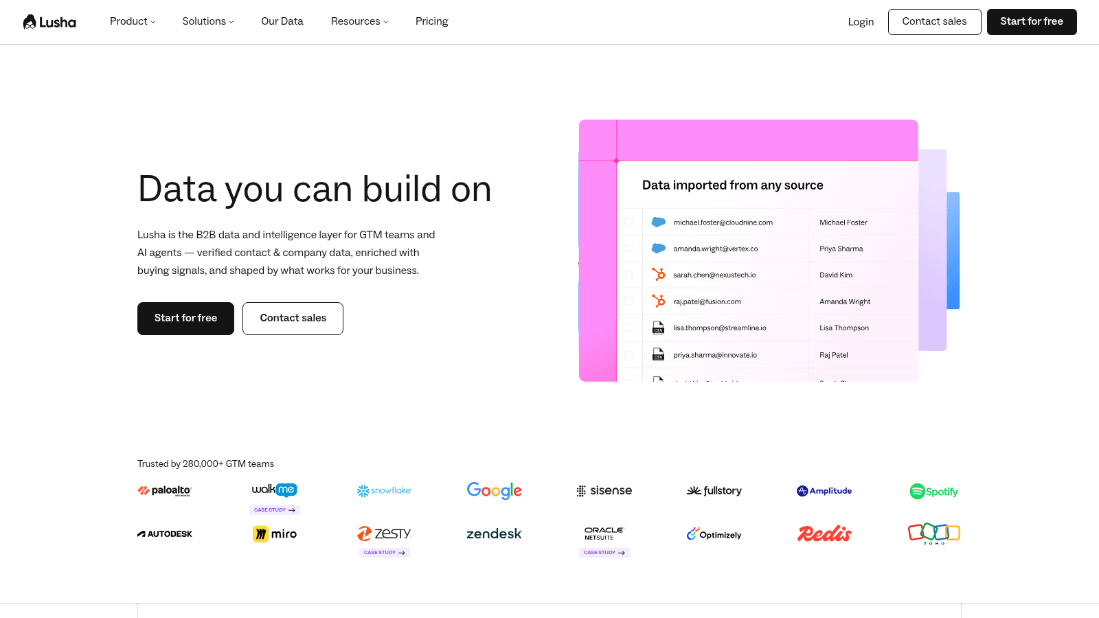 Lusha as a top email finding tool