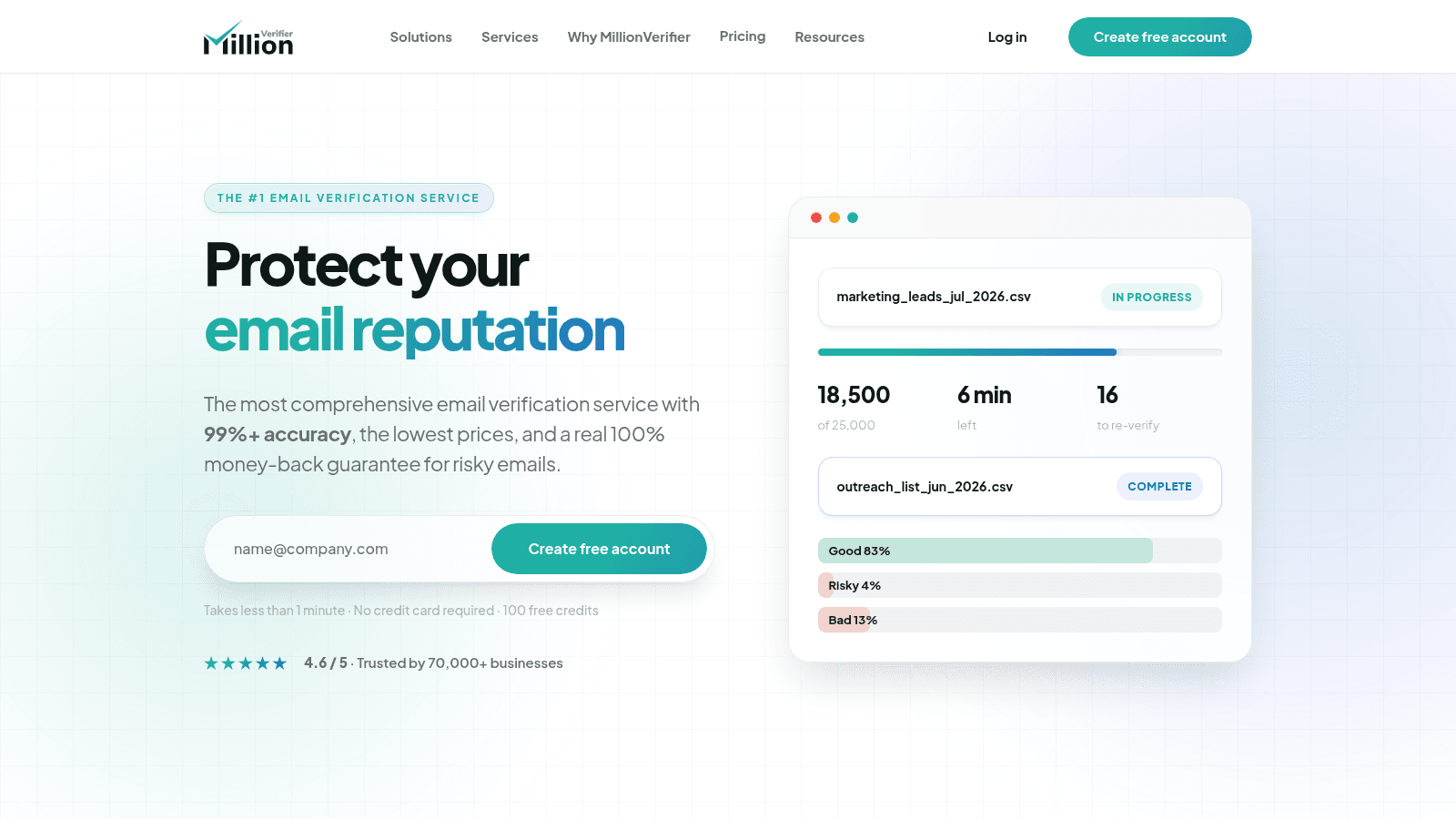 MillionVerifier as a top email validation tool