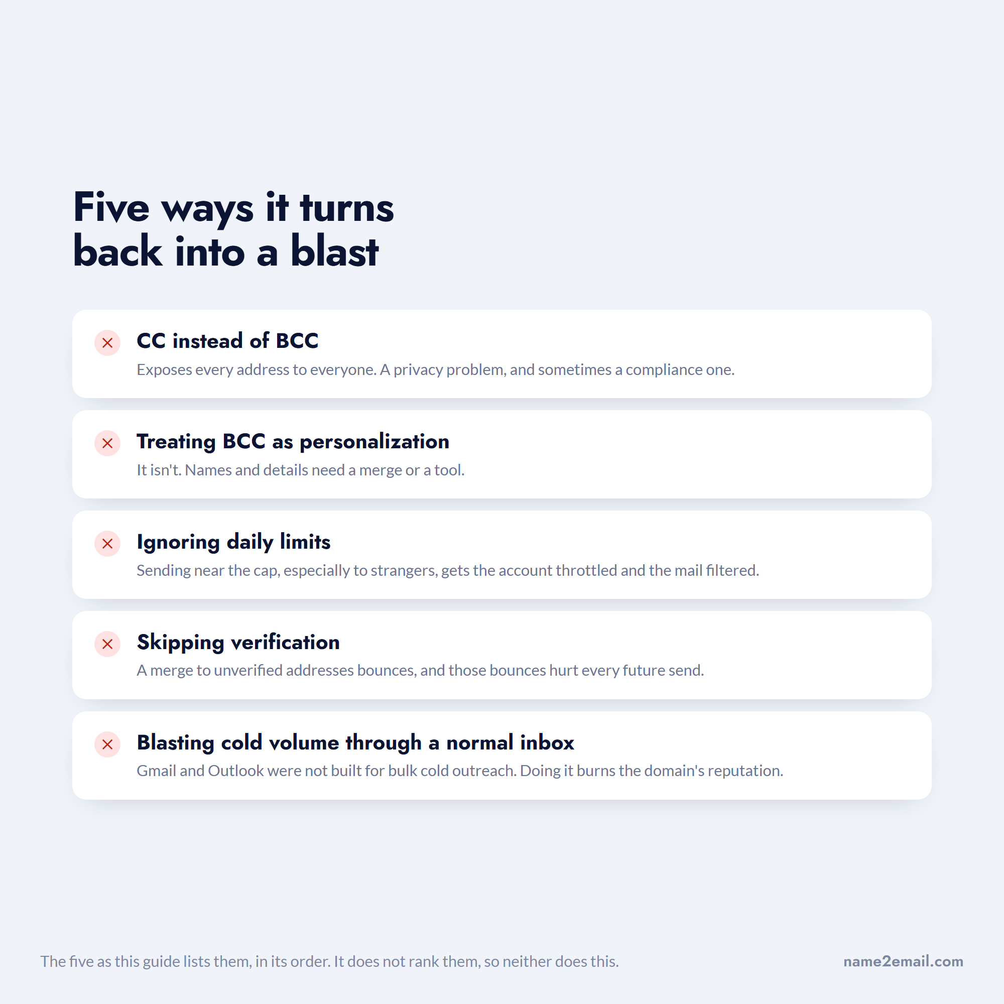 Five mistakes that turn an individual email send back into an obvious bulk blast