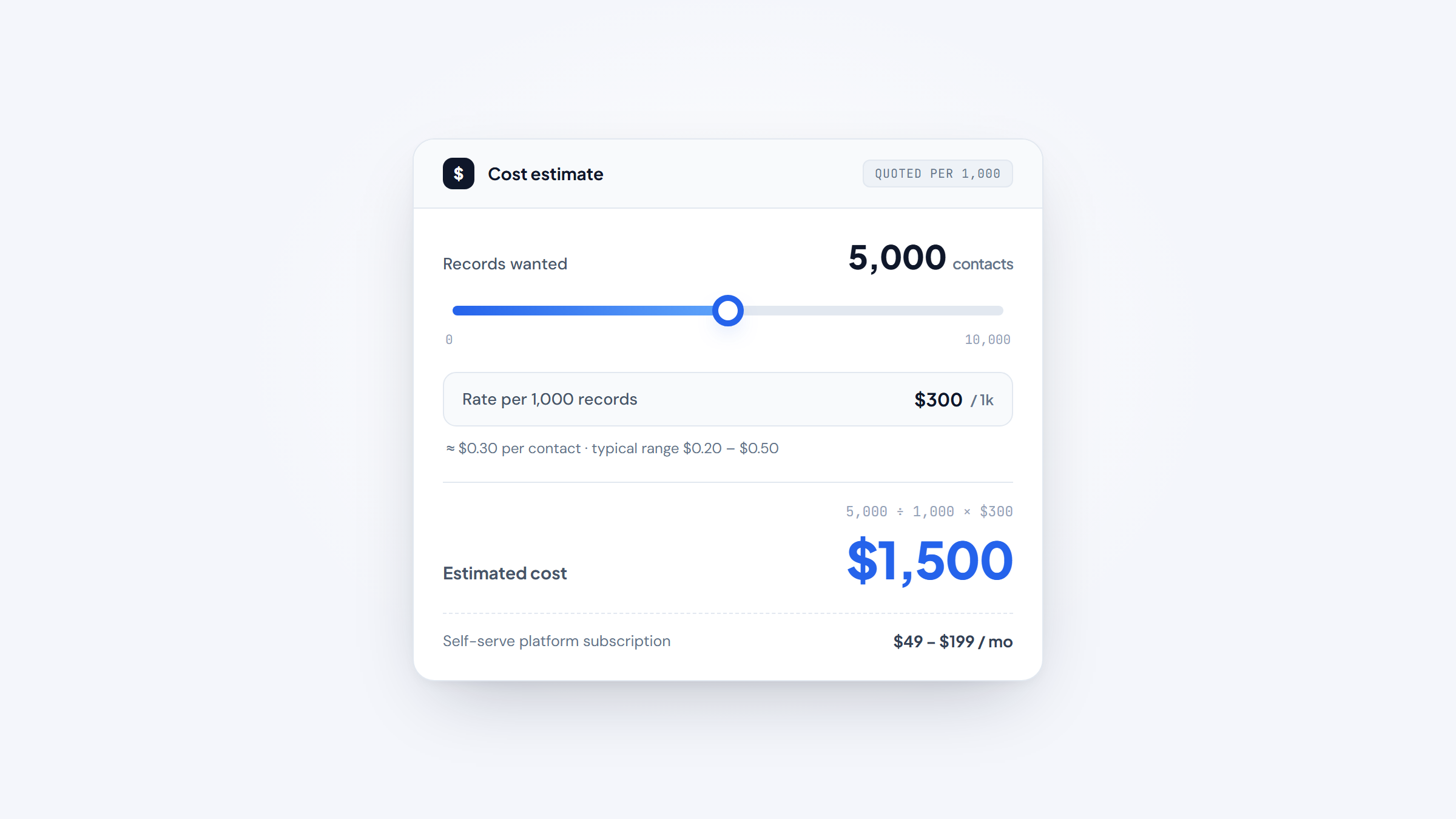 buy email lists