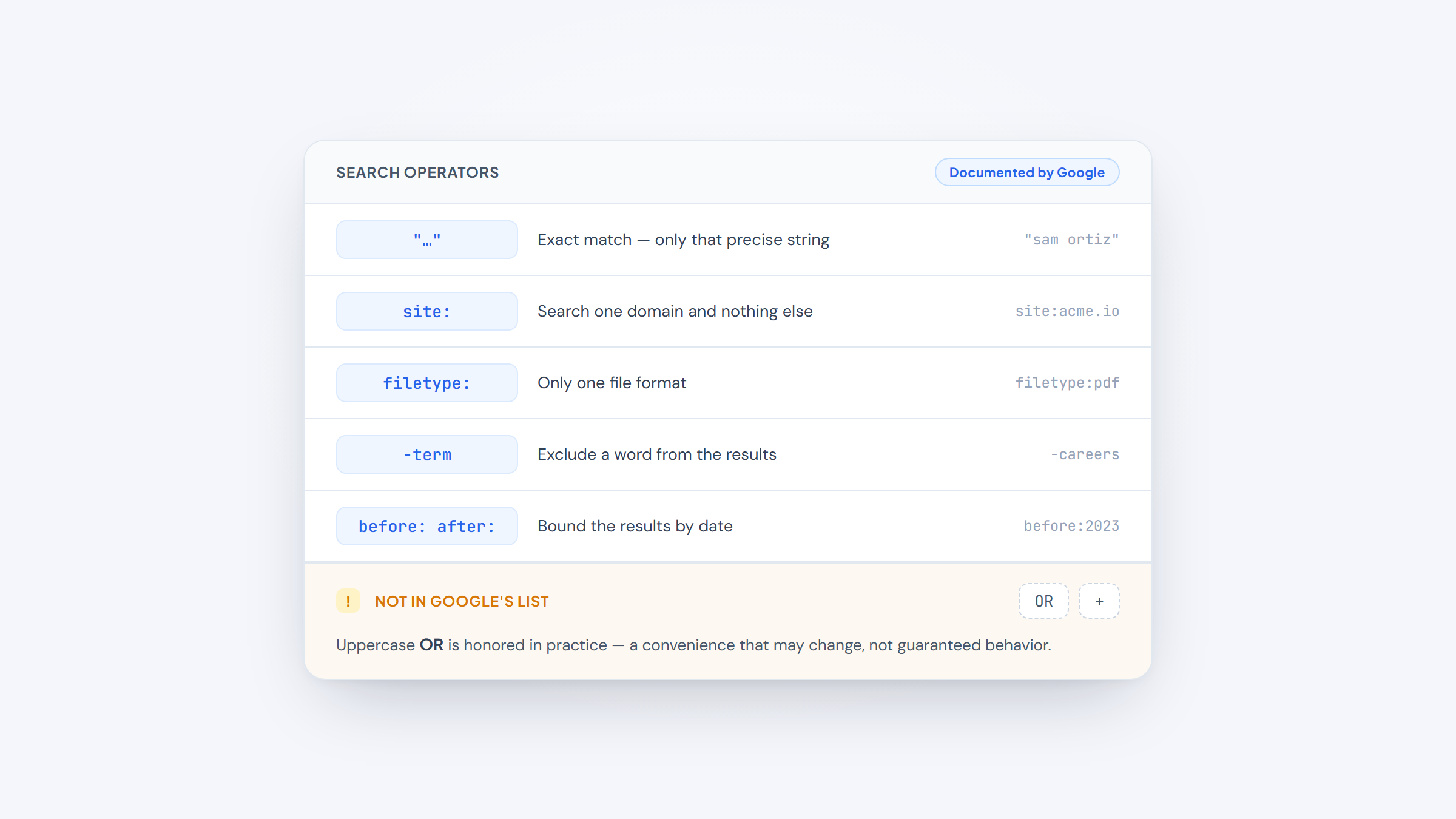 google search email address